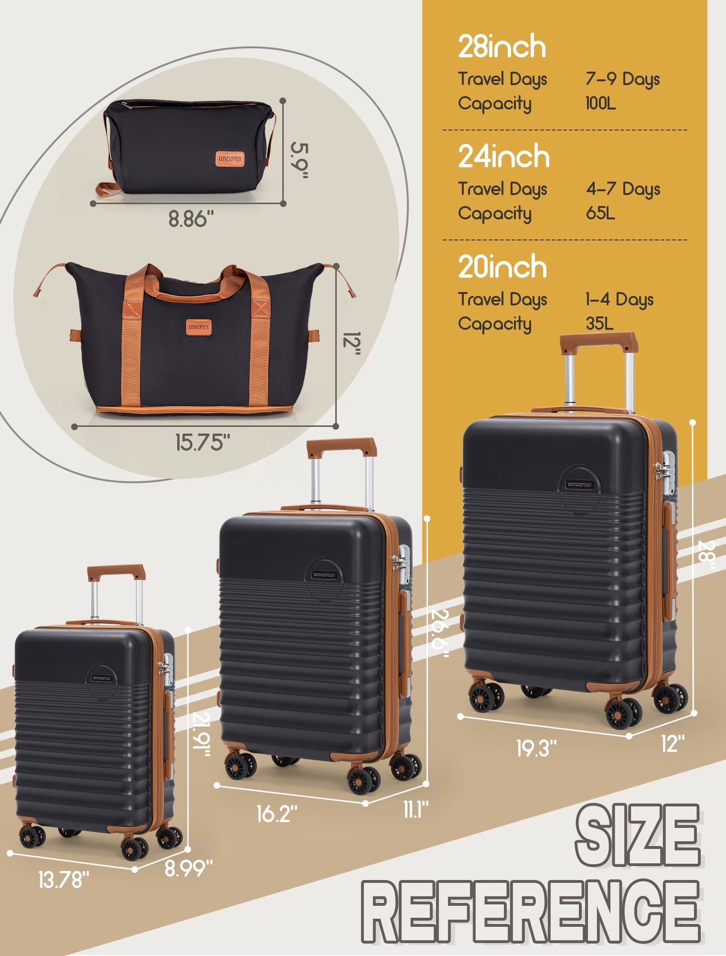 5-Piece Luggage Set ABS Hardshell Suitcase with TSA Lock（20"Carry-On and 24" Travel Suitcase、28"Checked Luggage)-Black