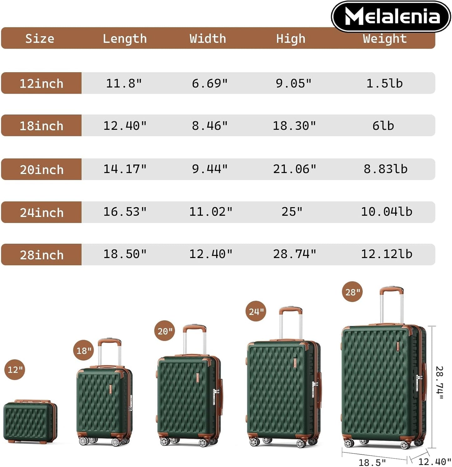 7-Piece Hard Shell Luggage Set with Spinner Wheels and TSA Lock, Lightweight Travel Duffel Bag for Men and Women, Green and Brown