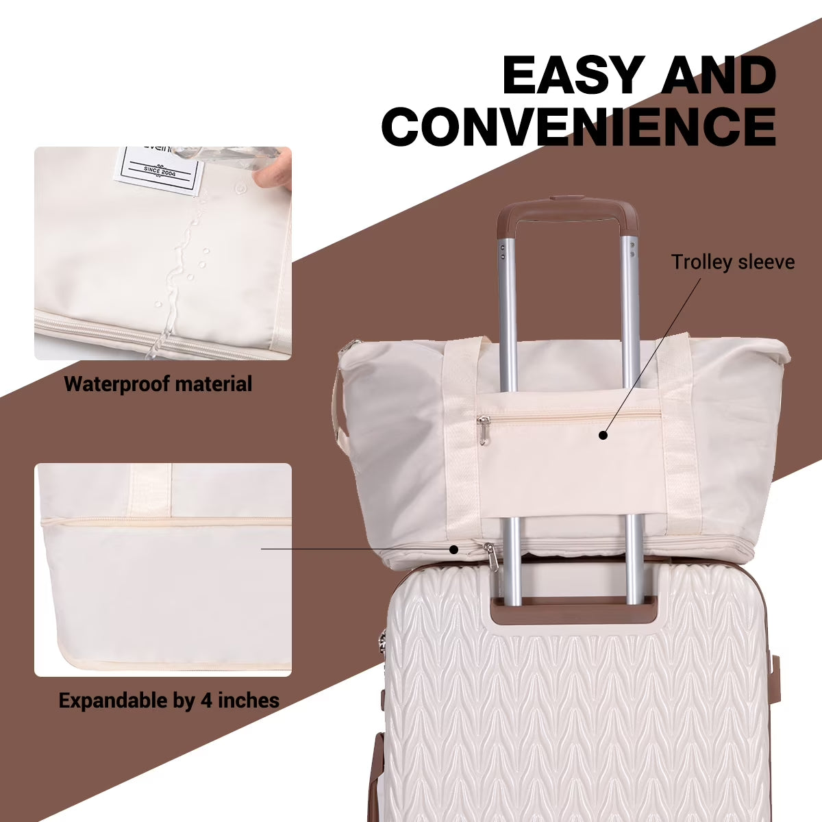 Luggage Set 6 Piece Hardside Suitcase TSA Lock Spinner Wheels 6 Pcs Hardshell Luggage with Duffel Bag.(White)