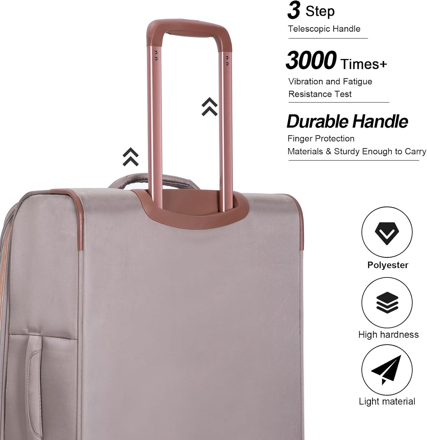 Softside 3 Piece Luggage Sets, 4 Piece Expandable Soft Sided Suitcase with Spinner Wheels, Lightweight Travel Set with Underseat Duffel Bag (16/20/24/28)