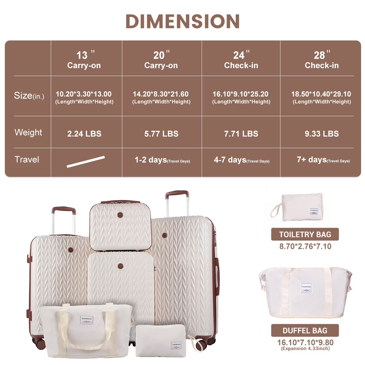 Luggage Set 6 Piece Hardside Suitcase TSA Lock Spinner Wheels 6 Pcs Hardshell Luggage with Duffel Bag.(White)