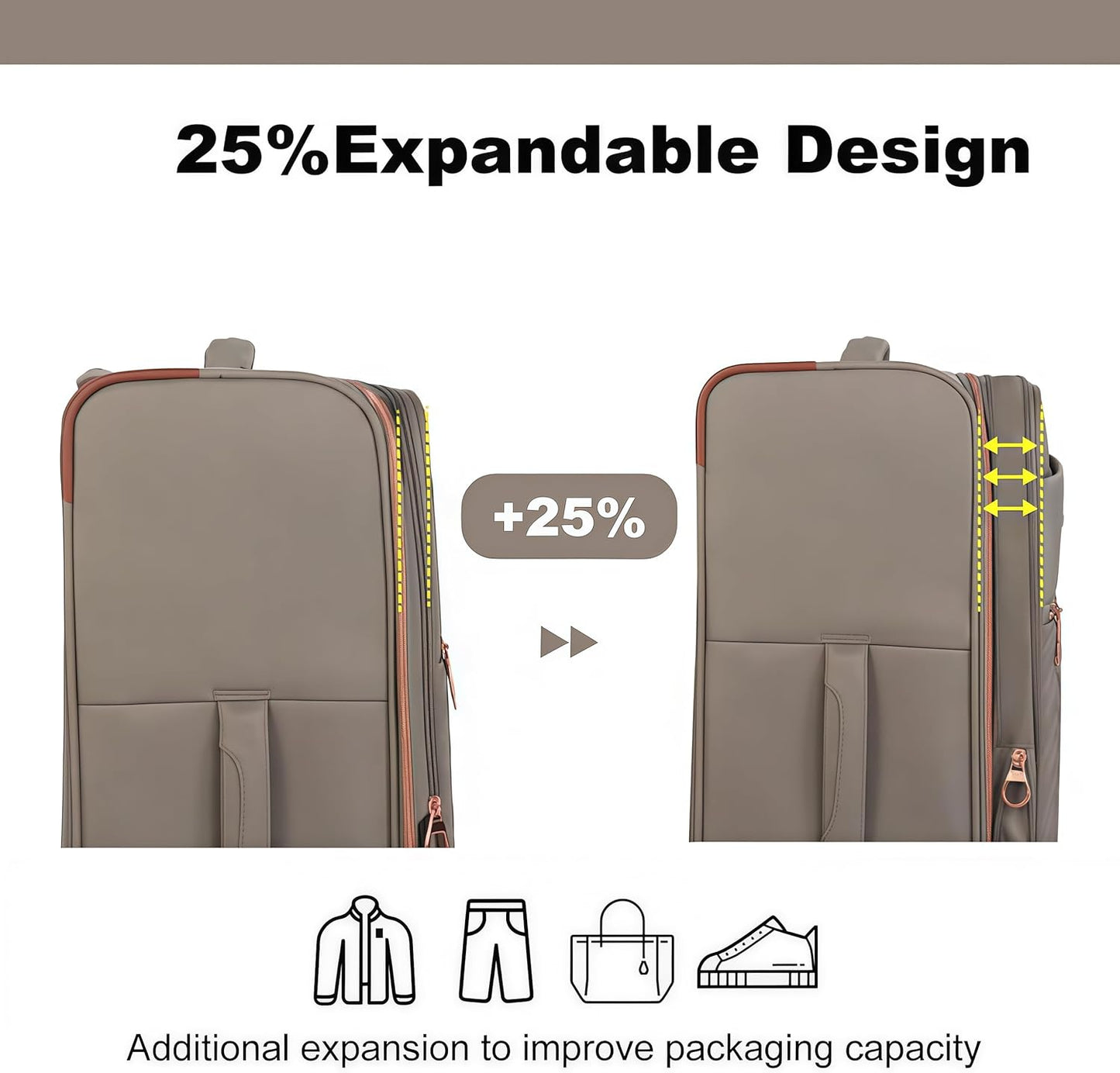 Softside 3 Piece Luggage Sets, 4 Piece Expandable Soft Sided Suitcase with Spinner Wheels, Lightweight Travel Set with Underseat Duffel Bag (16/20/24/28)