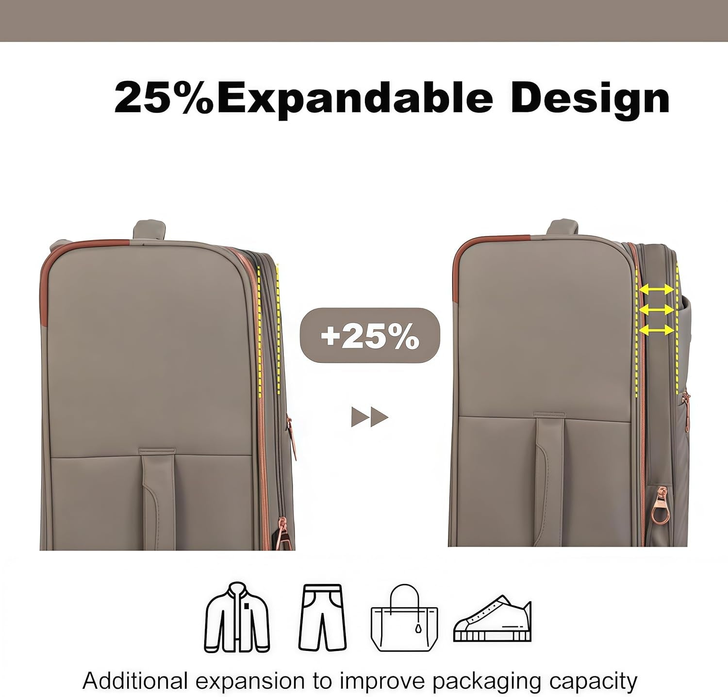 Softside 3 Piece Luggage Sets, 4 Piece Expandable Soft Sided Suitcase with Spinner Wheels, Lightweight Travel Set with Underseat Duffel Bag (16/20/24/28)